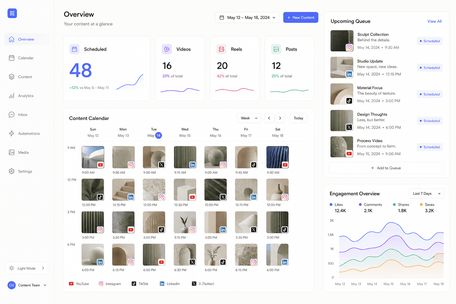 Content autopilot
